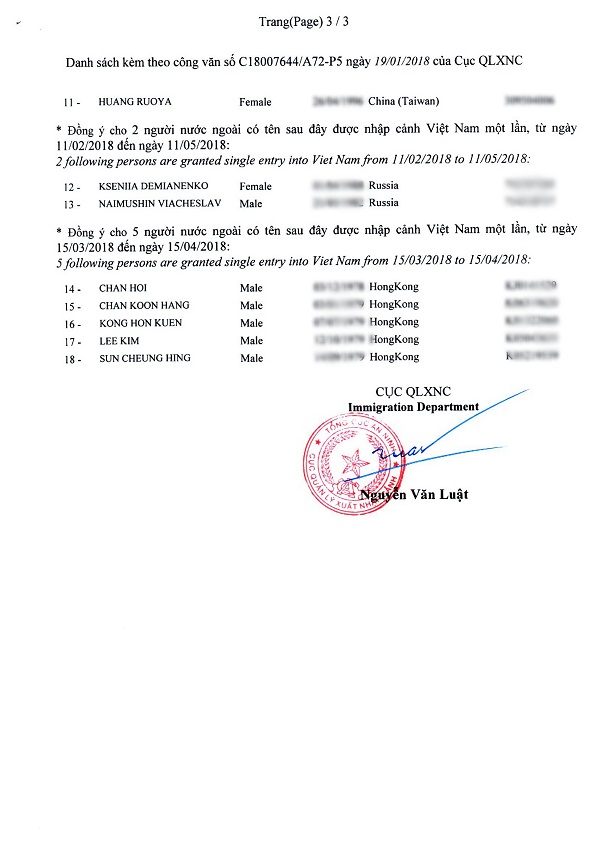 Как сделать письмо-приглашение для визы во Вьетнам по прилёту